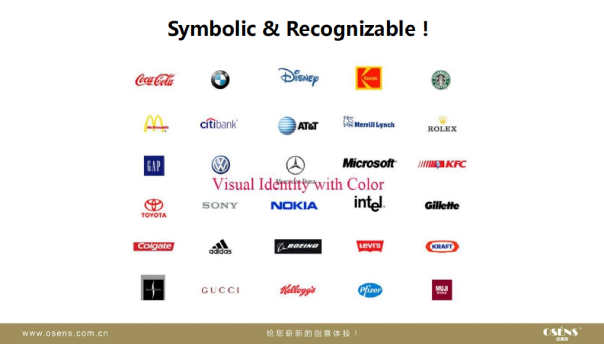 欧赛斯Grovac食物净化器小家电品牌策划定位品牌概念创造方案_第7页