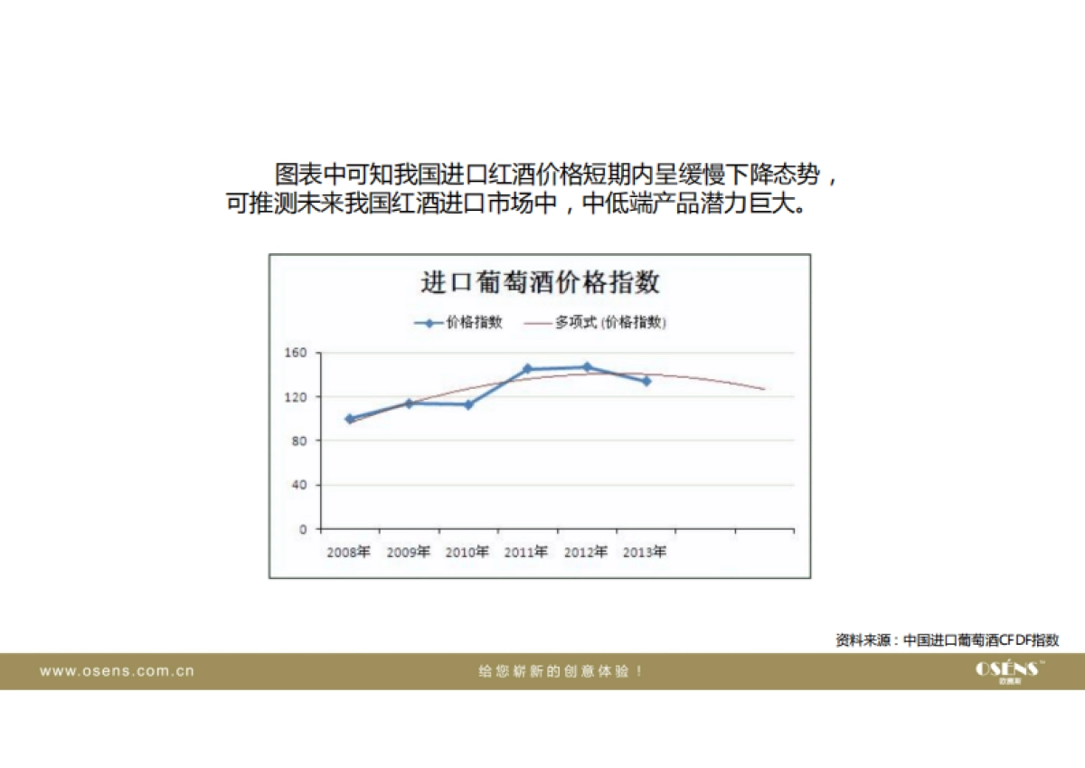 欧赛斯保醇酒业红酒品牌提升策划定位战略规划方案_第8页