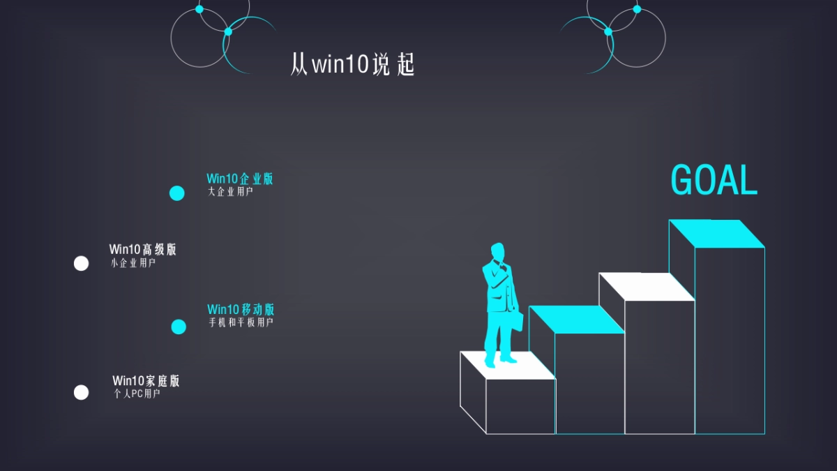 欧赛斯晟智激光投影激光电视核心价值提炼_第5页