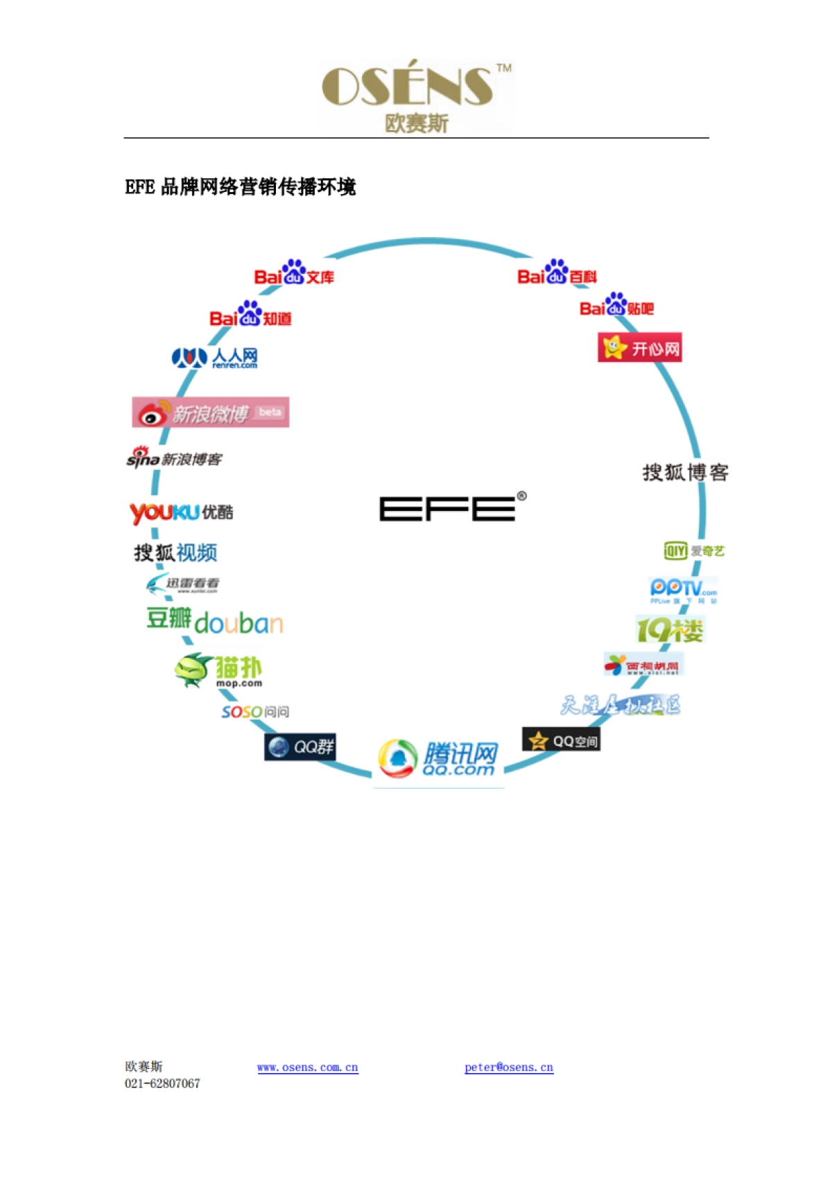欧赛斯国学堂教育网络营销策划方案_第4页