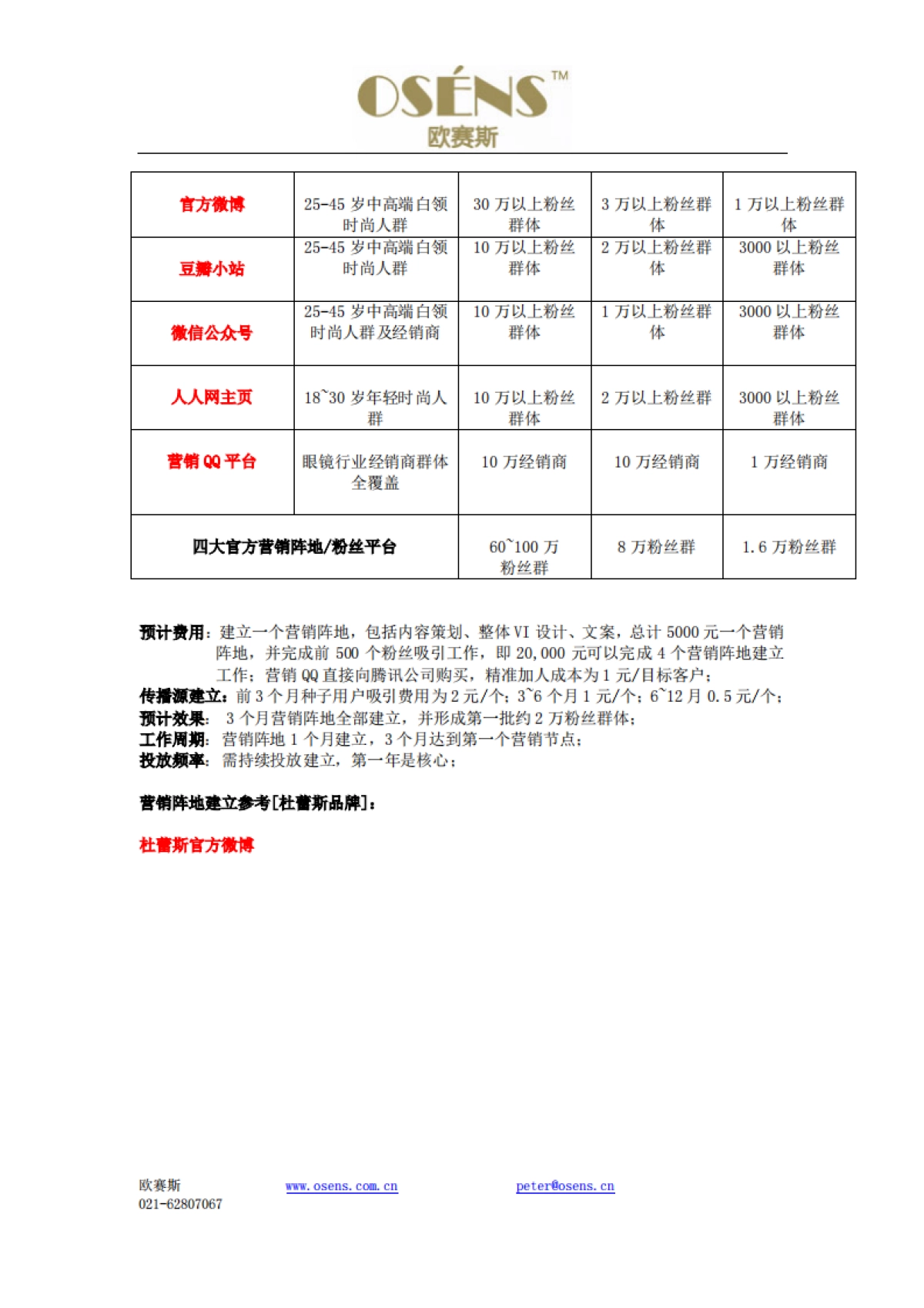 欧赛斯国学堂教育网络营销策划方案_第6页