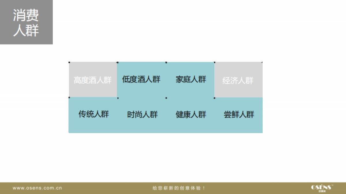 欧赛斯汉诺糯米酒时尚国民酒品牌核心价值挖掘策划定位策略方案_第8页