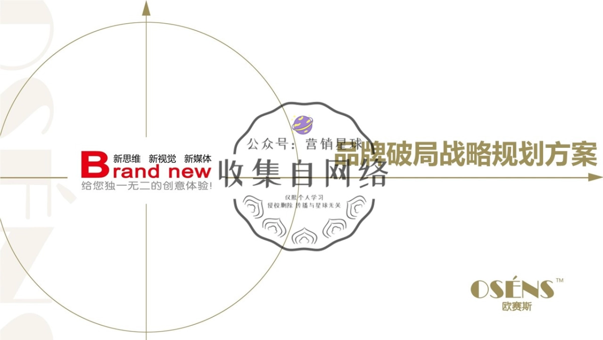 欧赛斯环清环保品牌破局战略规划方案_第1页