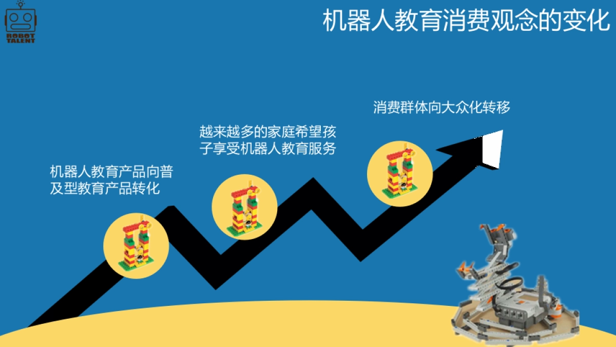 欧赛斯机器达人品牌策略_第6页