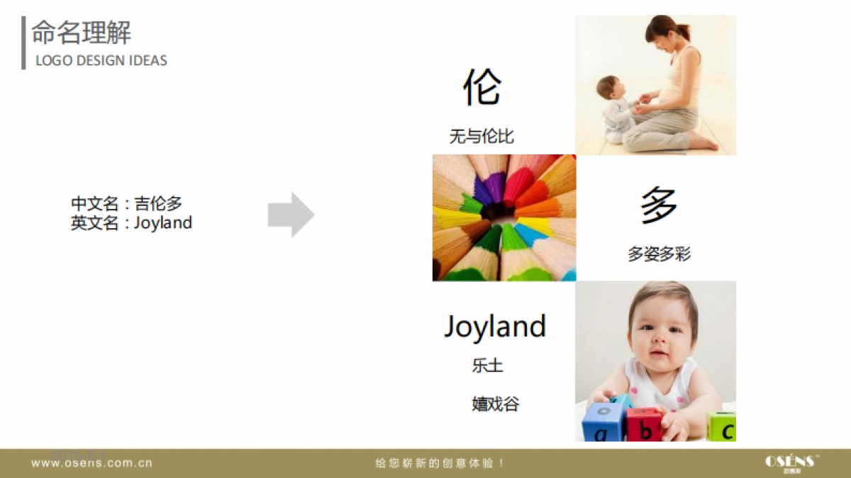 欧赛斯吉伦多儿童早教LOGO思路方案_第3页