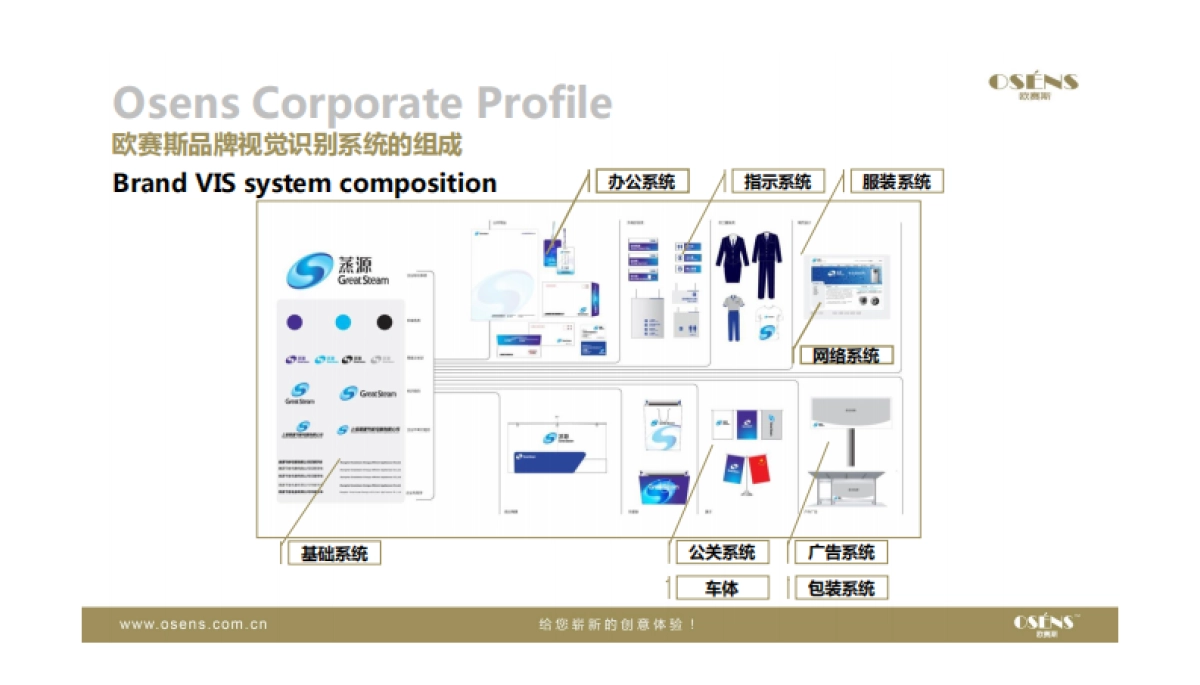 欧赛斯家用软水机品牌定位策划提升建议书_第7页