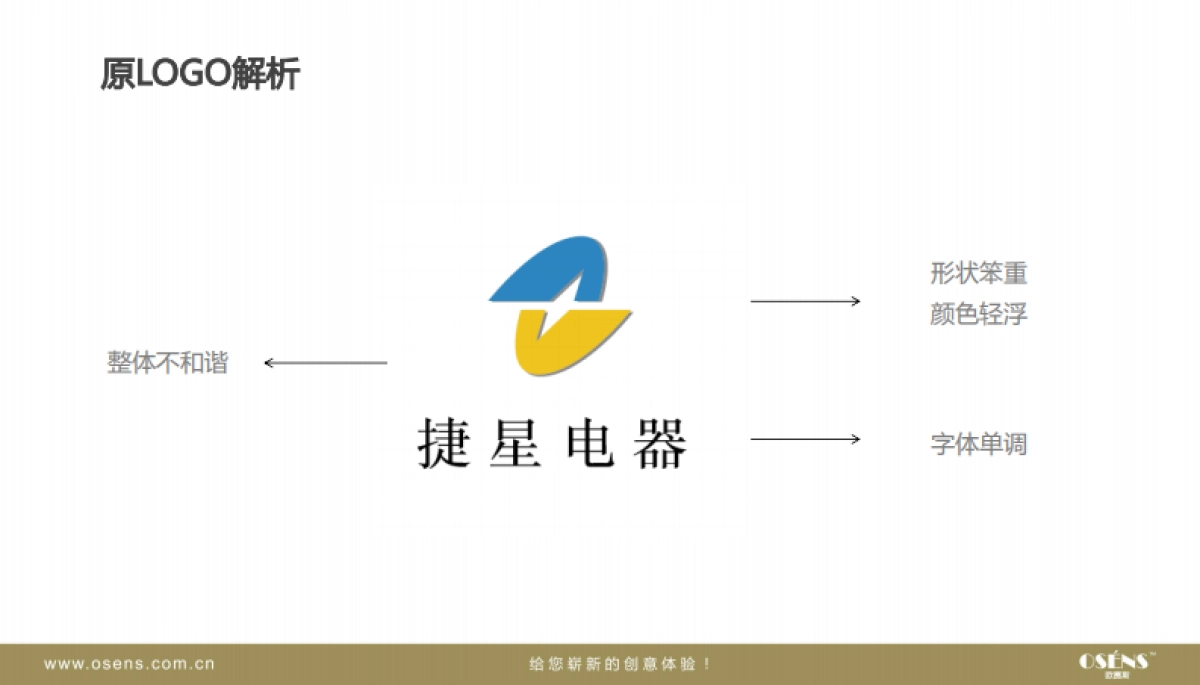 欧赛斯捷星电器工业企业品牌视觉形象提升策划方案_第2页
