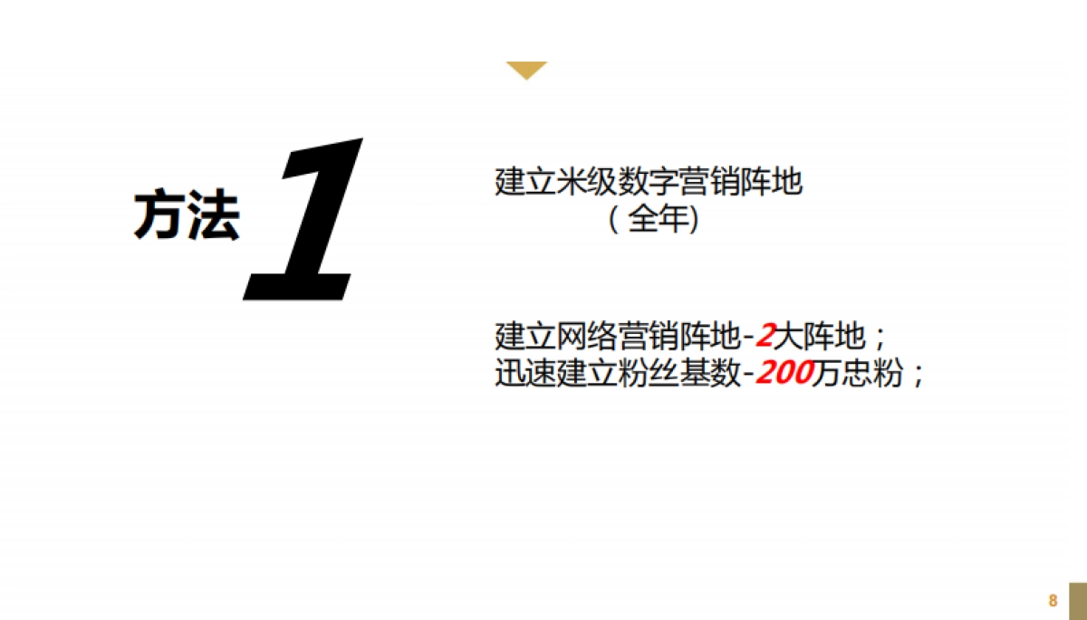 欧赛斯民间金融联盟数字营销方案_第8页