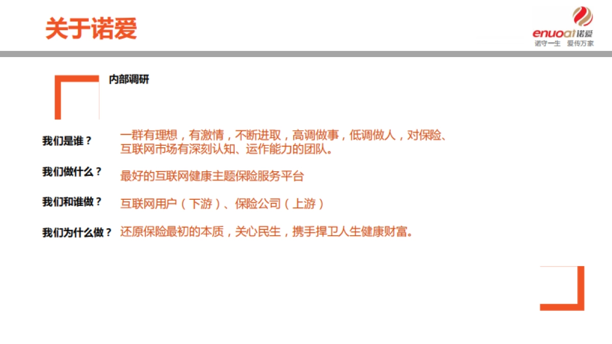 欧赛斯诺爱保险互联网金融品牌建设定位策划规划方案_第4页