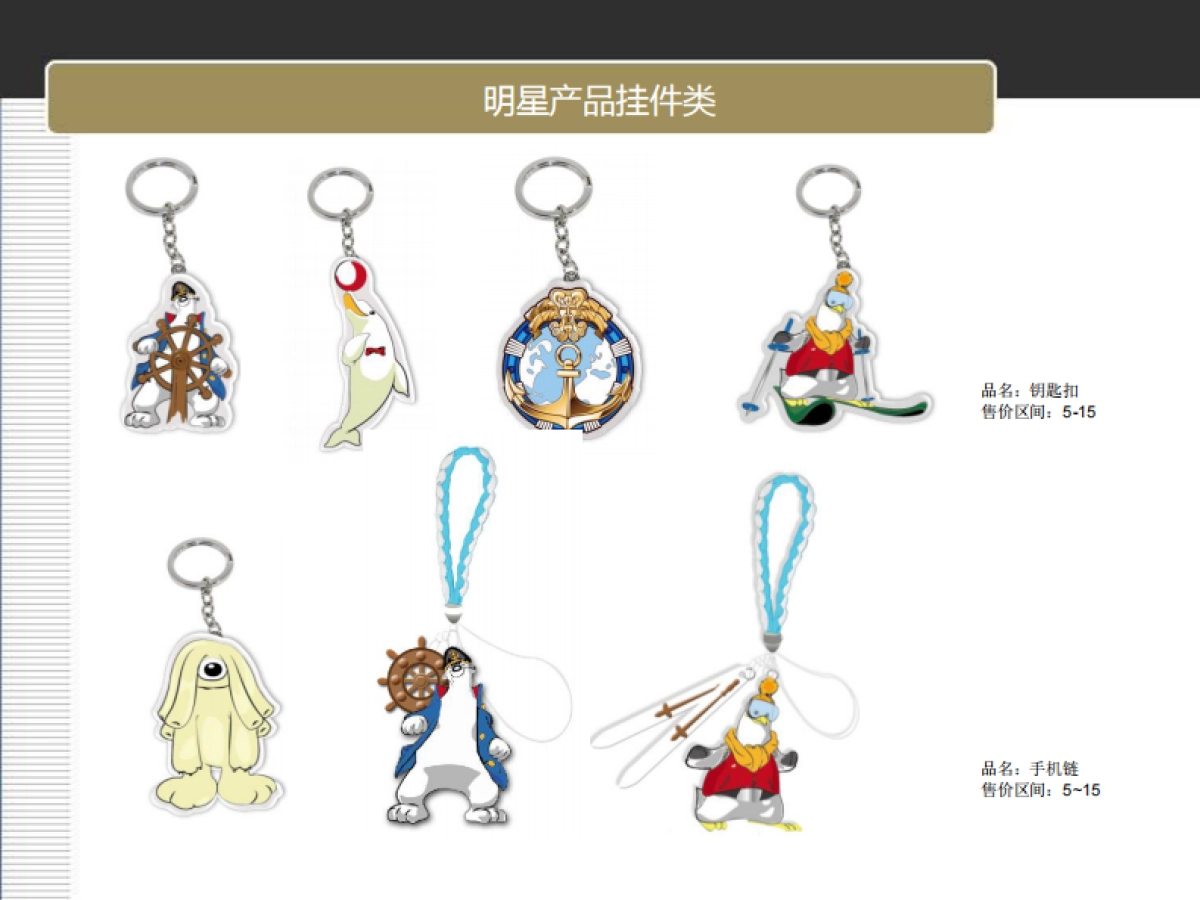 欧赛斯曲江海洋极地公园零售终端产品规划（汇报稿）_第8页