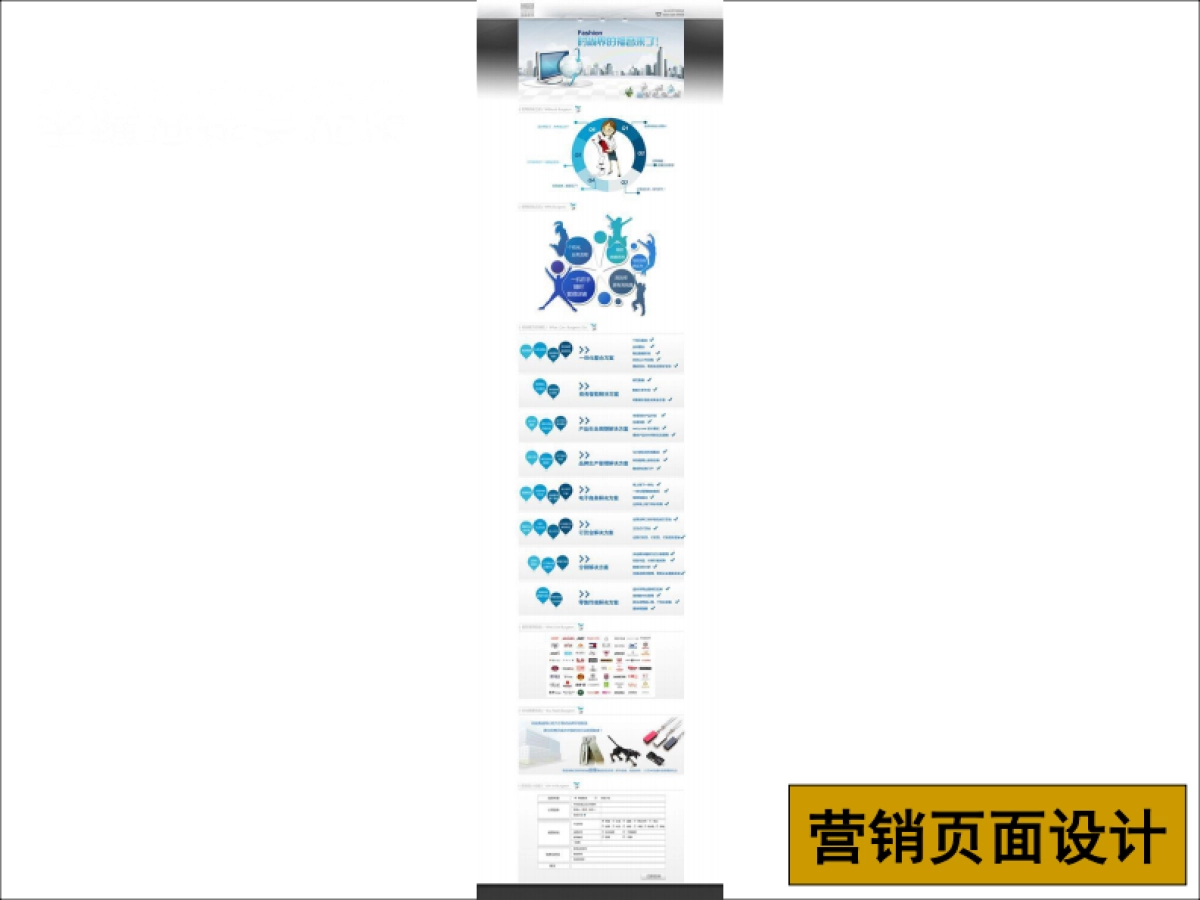 欧赛斯时尚产业ERP软件领导企业伯俊精准营销月报_第9页