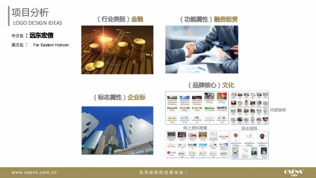 欧赛斯远东宏信品牌形象打造项目方案_第3页