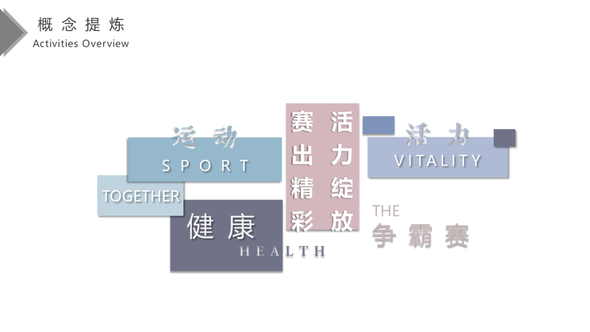 企业趣味运动会争霸赛“赛场英豪 燃烧梦想”主题活动策划方案_第7页