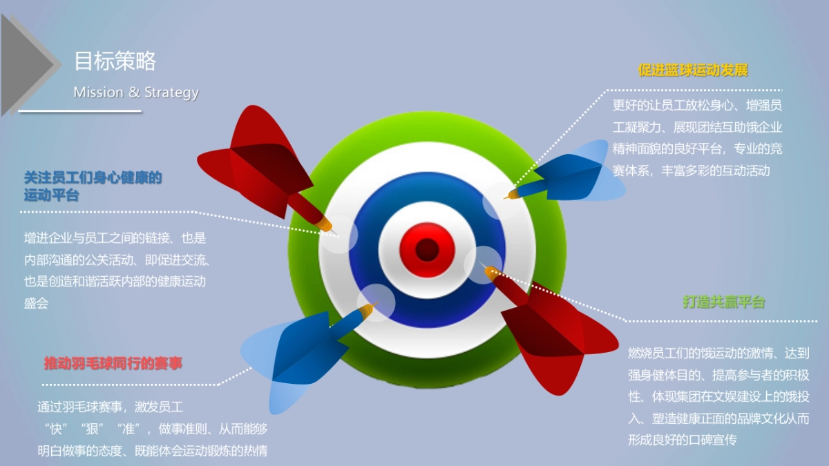 企业趣味运动会争霸赛“赛场英豪 燃烧梦想”主题活动策划方案_第9页
