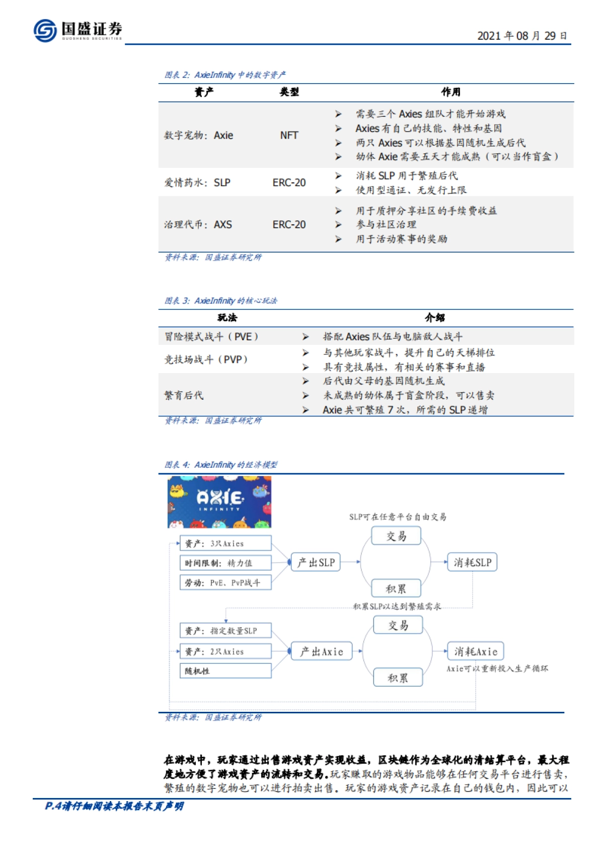 区块链:元宇宙(四)-GameFi赛道崛起,元宇宙踏上破圈征程_第4页