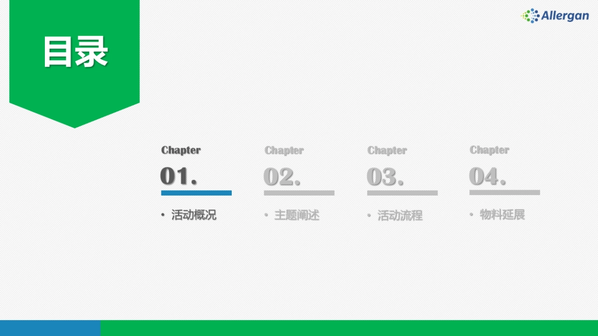 全国水滴型假体“弧度之美”临床技术视频交流赛_第3页