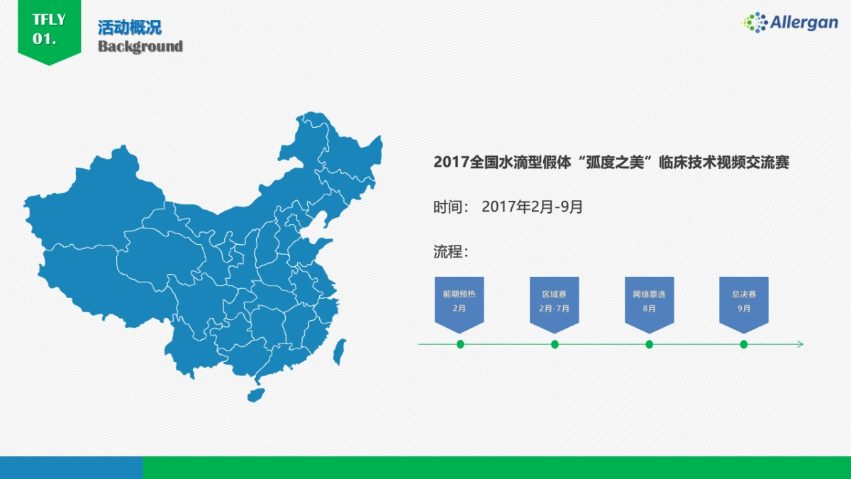 全国水滴型假体“弧度之美”临床技术视频交流赛_第5页