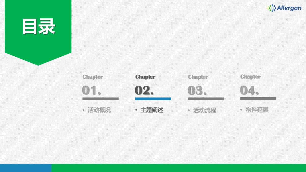 全国水滴型假体“弧度之美”临床技术视频交流赛_第6页