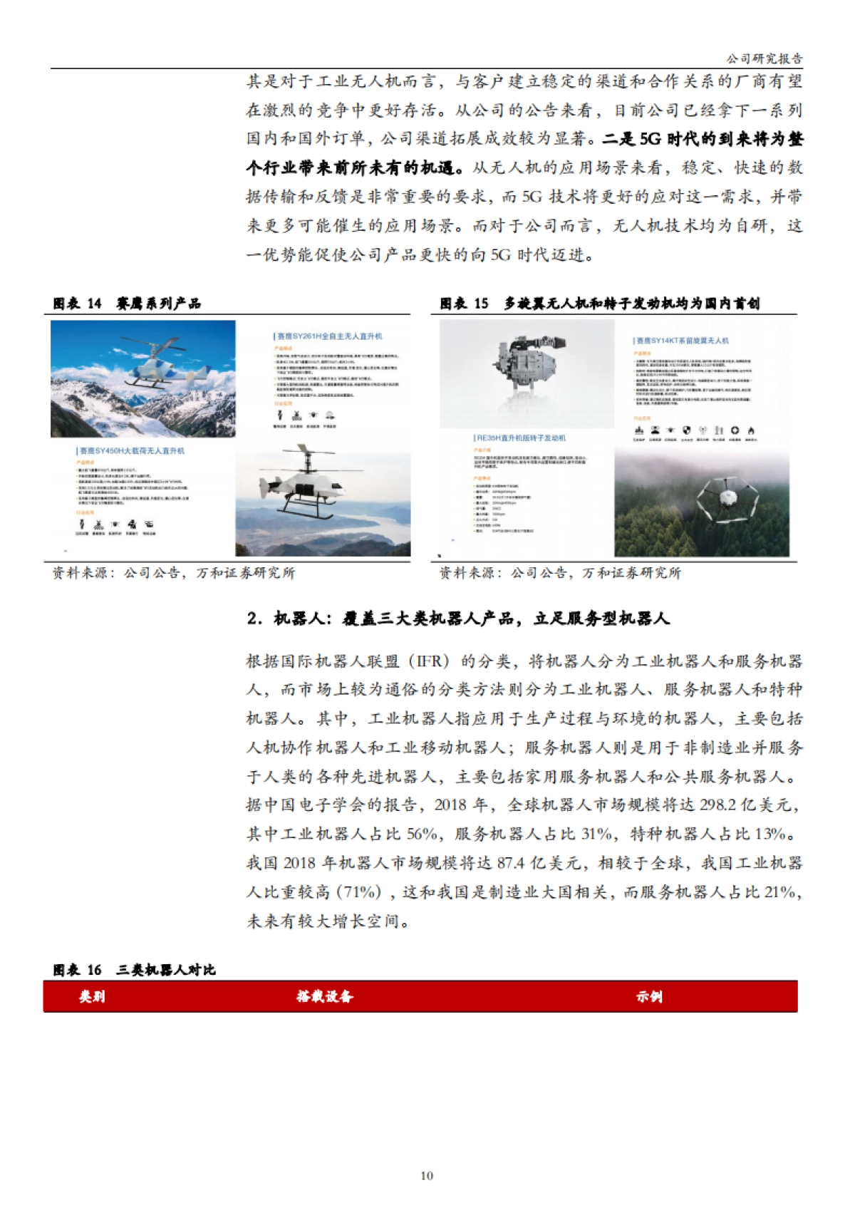 赛为智能-人工智能企业及智慧城市领军服务商-人工智能产品有望持续落地， 在手订单充沛业绩有支撑_第10页