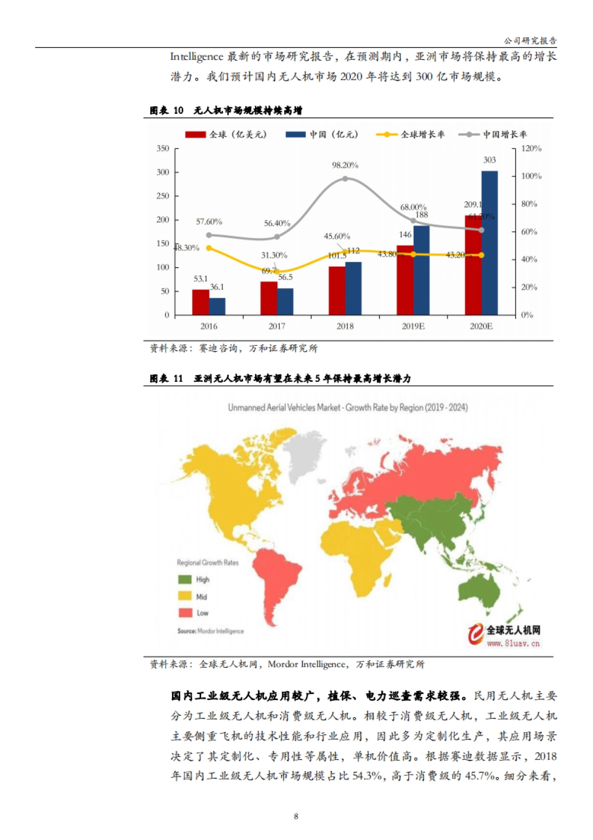 赛为智能-人工智能企业及智慧城市领军服务商-人工智能产品有望持续落地， 在手订单充沛业绩有支撑_第8页