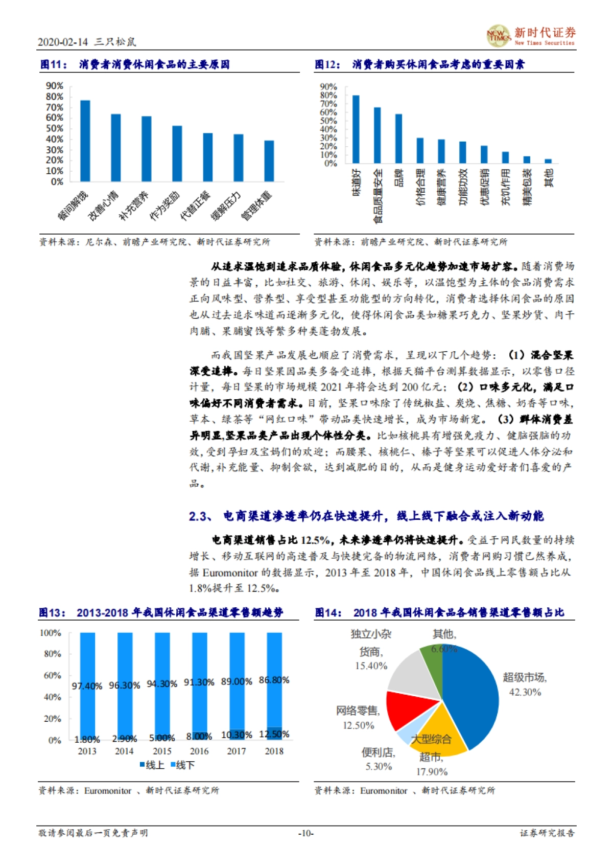 三只松鼠-品牌+供应链优势显著，休闲食品赛道优质的线上龙头_第10页