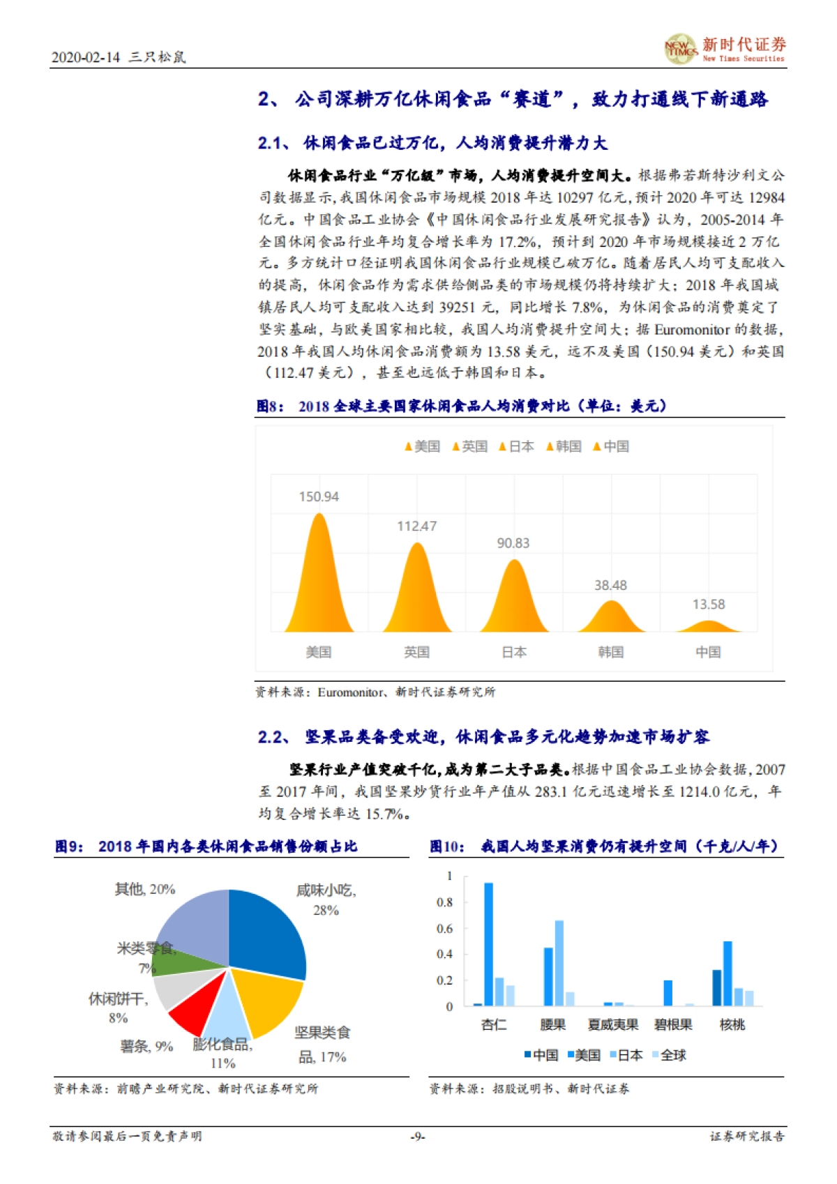三只松鼠-品牌+供应链优势显著，休闲食品赛道优质的线上龙头_第9页