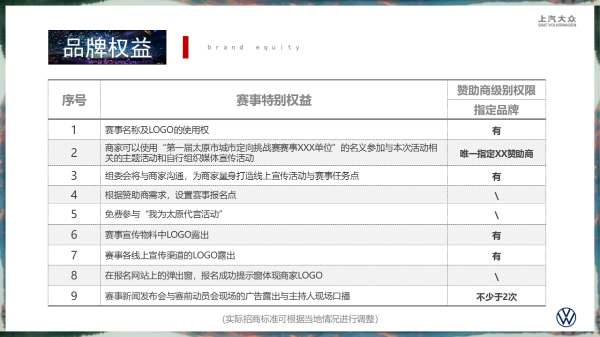 上汽大众城市挑战赛_第8页