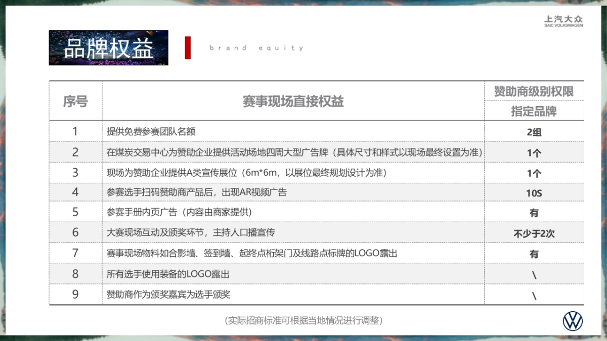 上汽大众城市挑战赛_第9页
