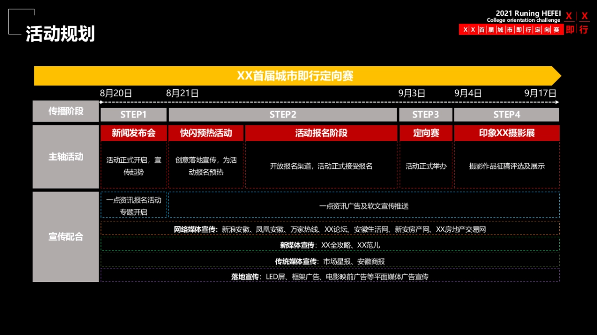 首届城市即行定向赛活动策划方案-62P_第10页
