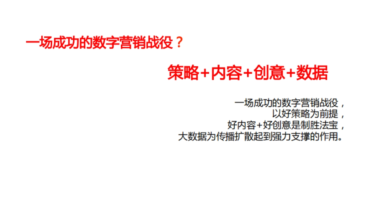数字时代大品牌-欧赛斯数字营销大策略 280页_第10页
