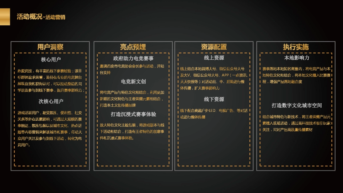 王者荣耀城市赛活动方案_第5页