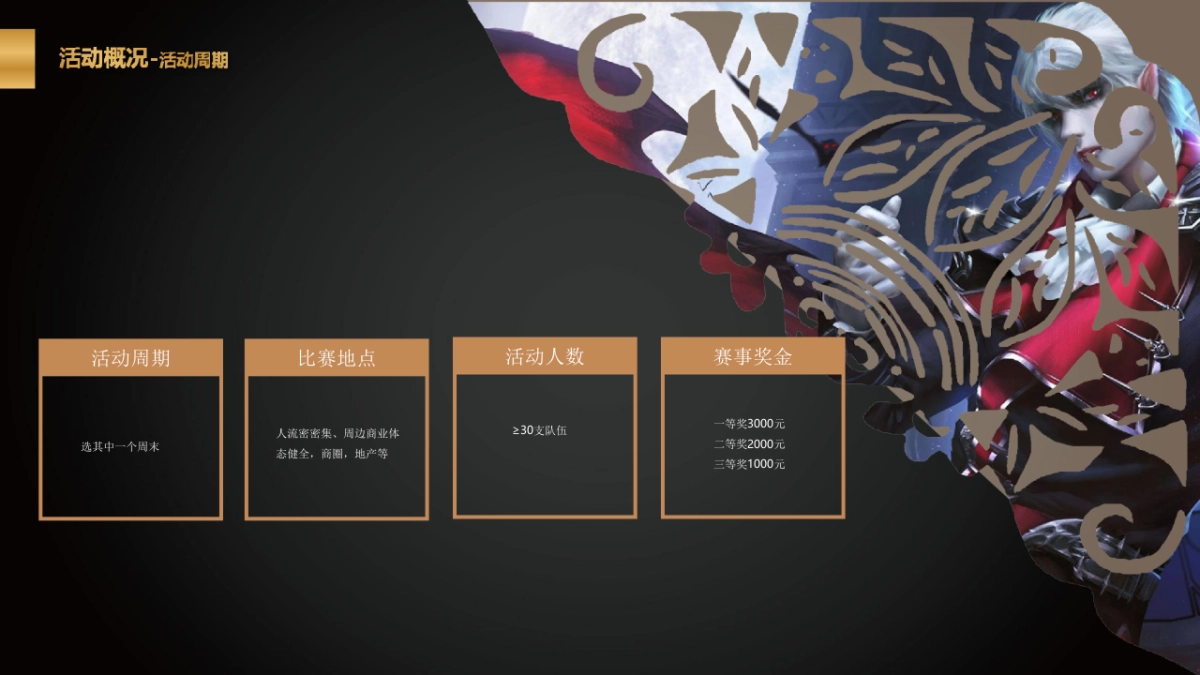 王者荣耀城市赛活动方案_第6页