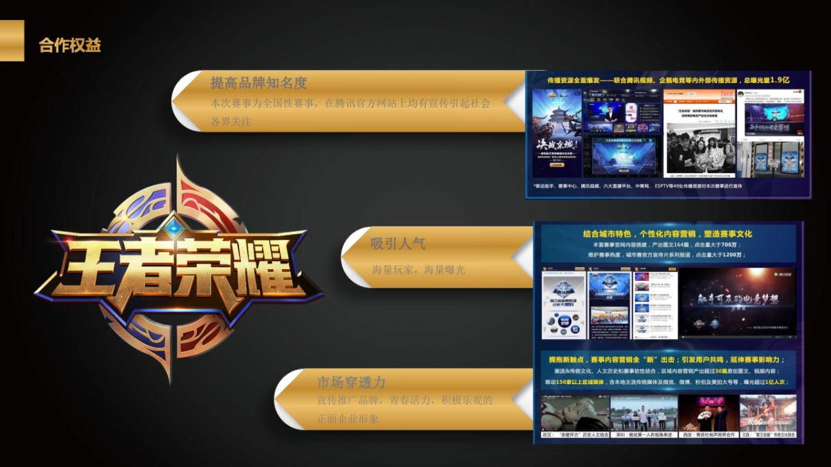 王者荣耀城市赛活动方案_第8页