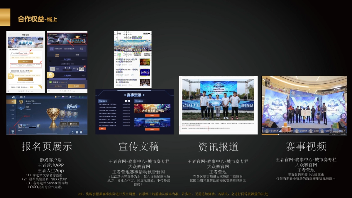 王者荣耀城市赛活动方案_第9页