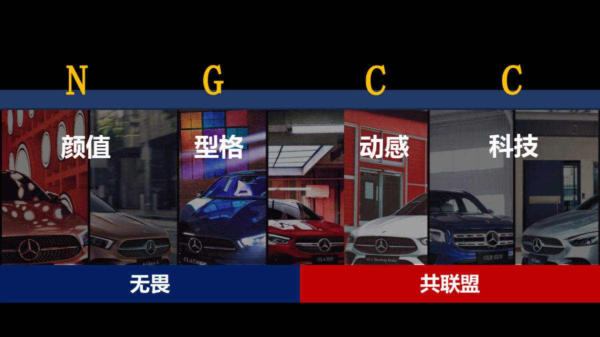 无畏共联盟2020梅赛德斯-奔驰杭州地区LPL主题活动方案_第4页