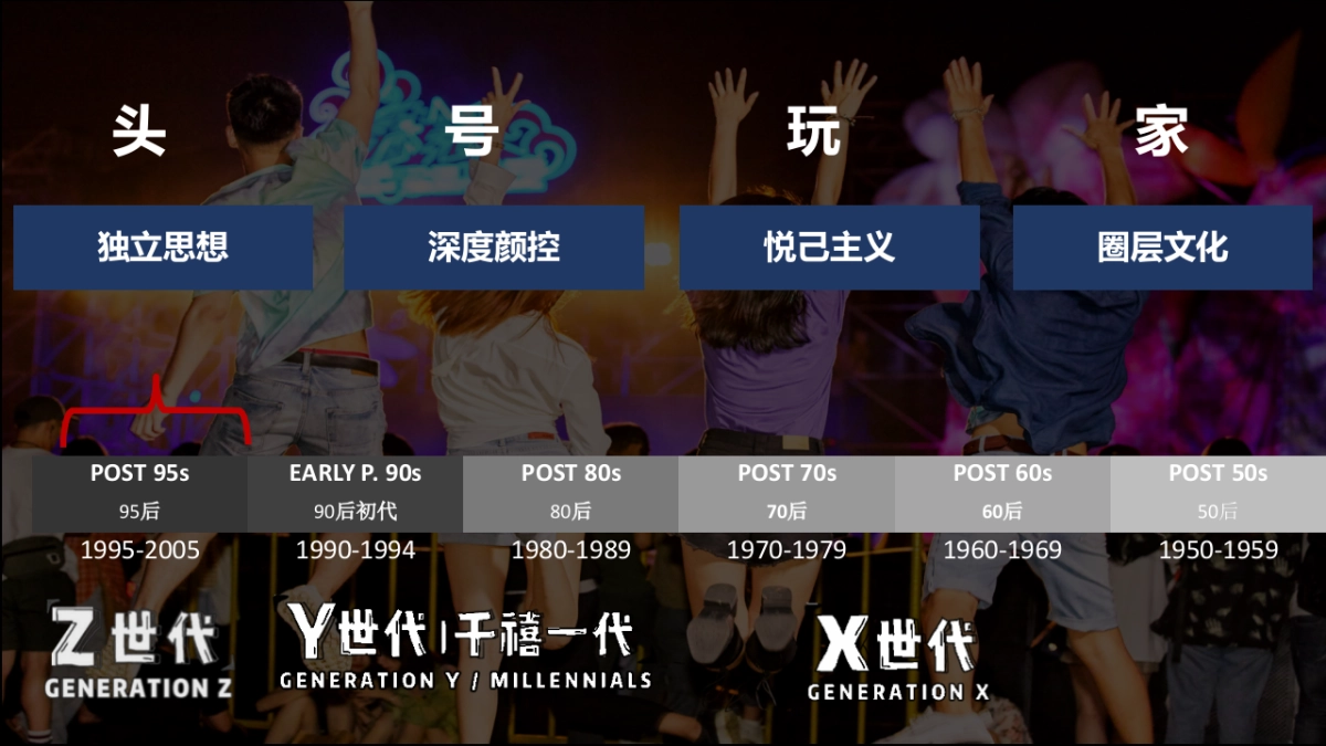 无畏共联盟2020梅赛德斯-奔驰杭州地区LPL主题活动方案_第5页