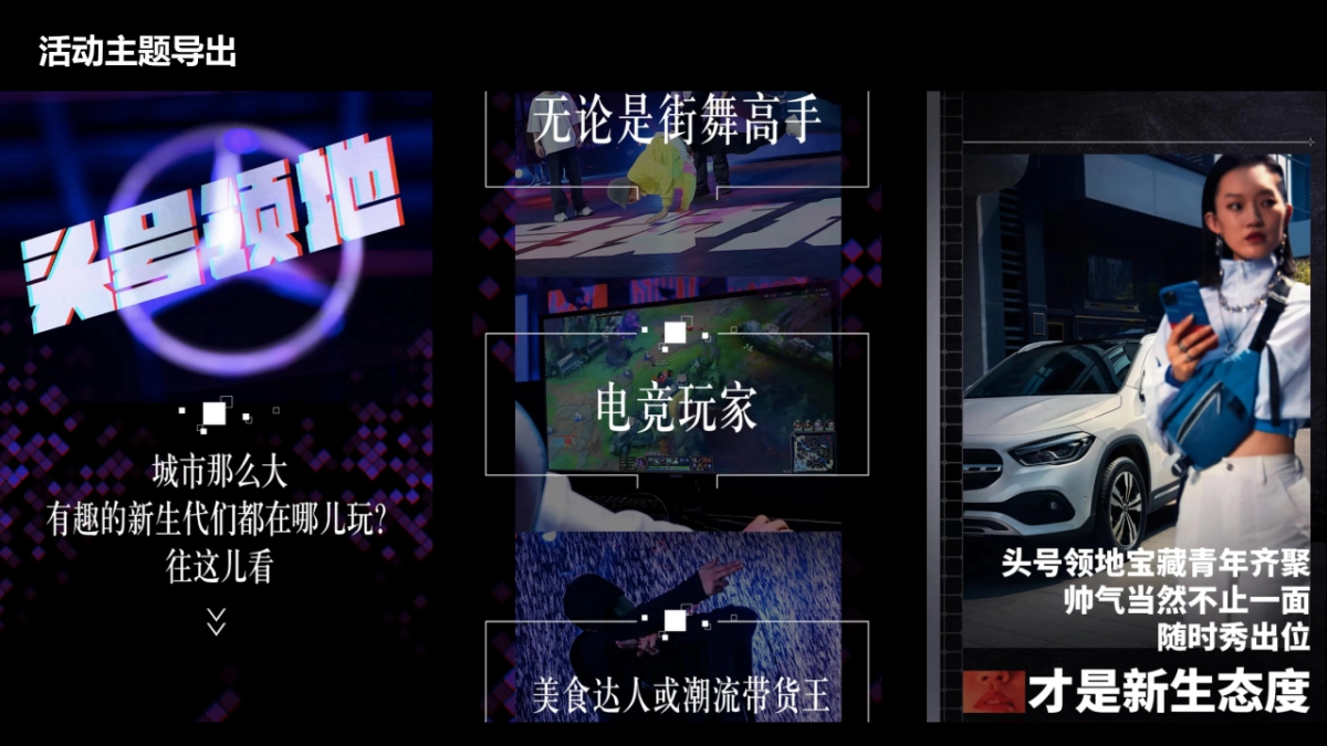 无畏共联盟2020梅赛德斯-奔驰杭州地区LPL主题活动方案_第6页