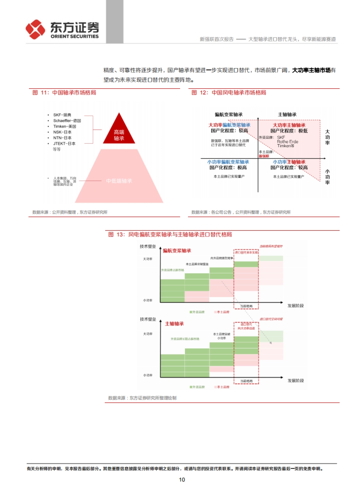 新强联：大型轴承进口替代龙头，尽享新能源赛道-东方证券-38页_第10页
