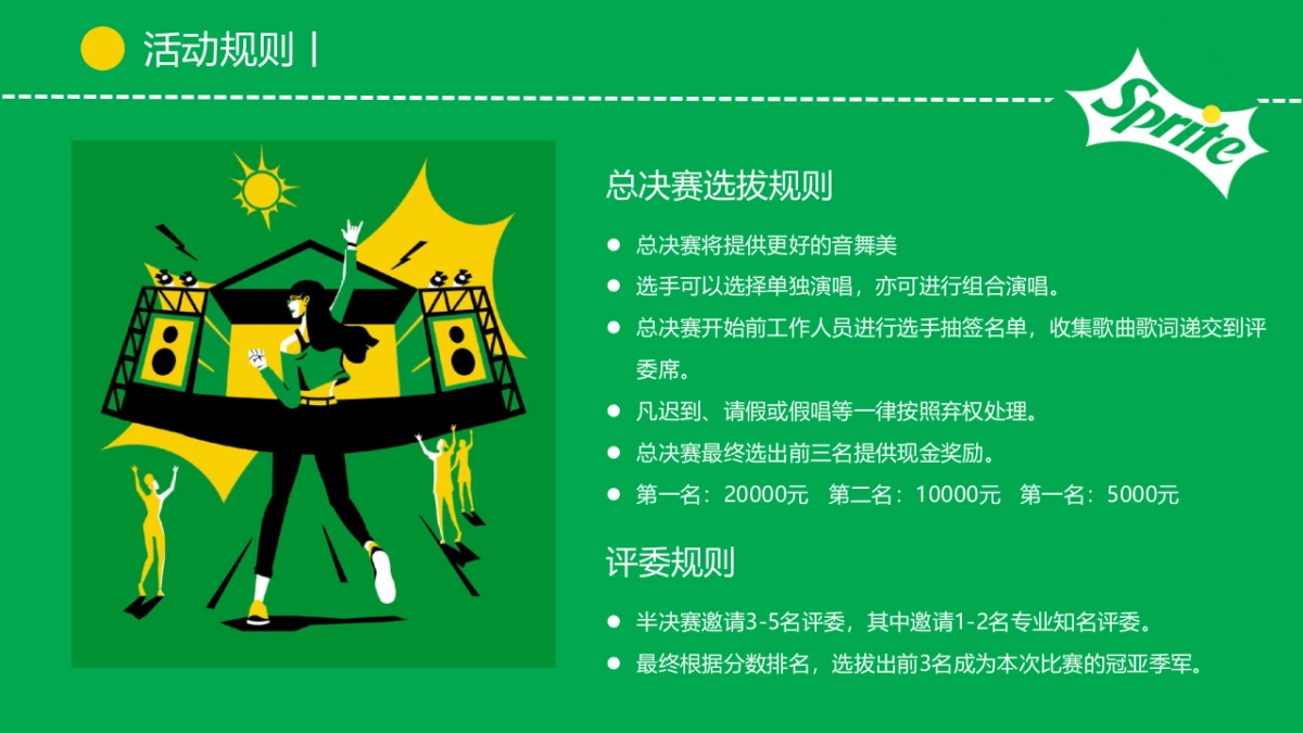 雪碧QQ音乐&校园音乐大赛活动策划方案-55P_第10页