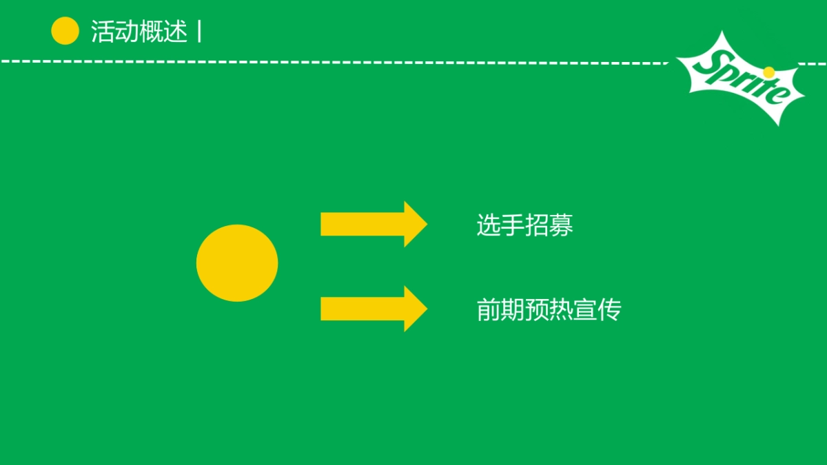 雪碧QQ音乐&校园音乐大赛活动策划方案-55P_第5页