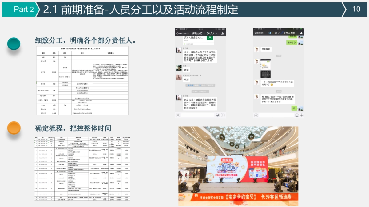 伊利亲亲我的宝贝选拔赛方案_第10页