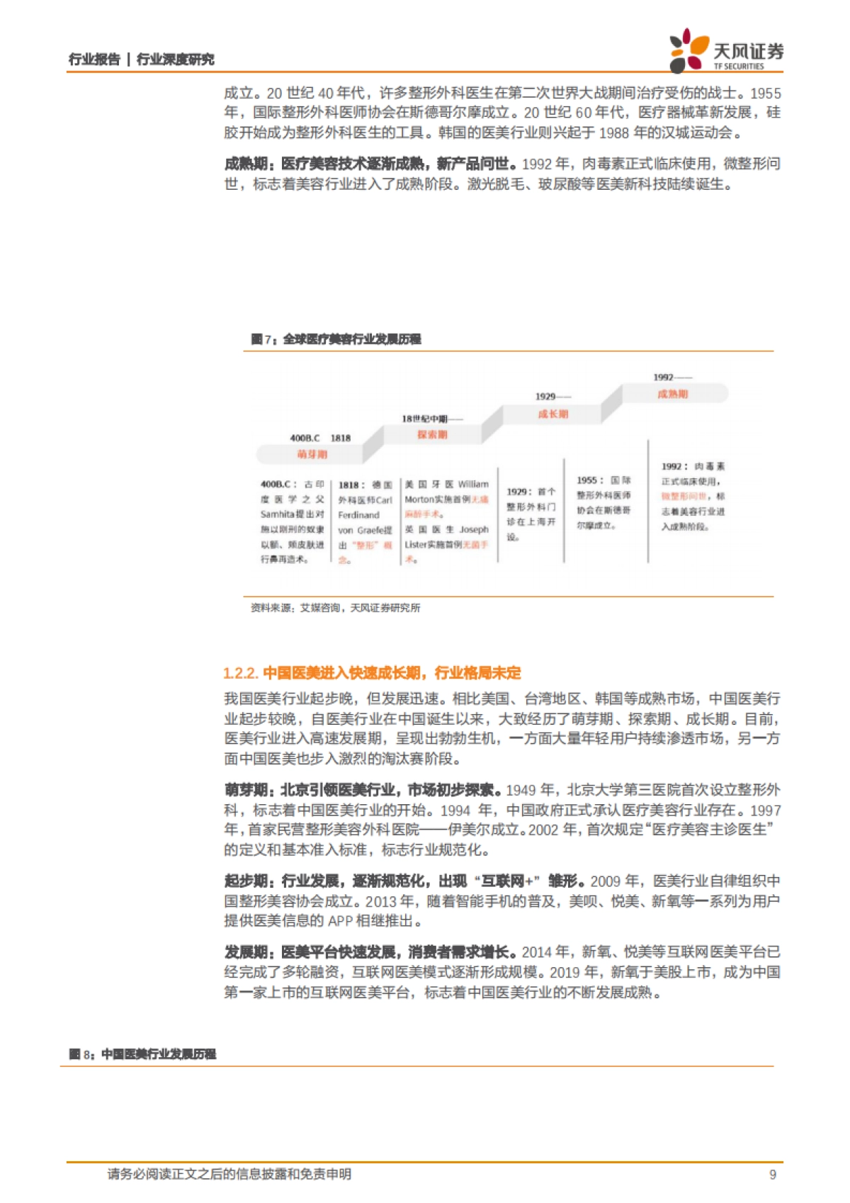 医美行业扶摇直上，产品储备竞相卡位轻医美细分赛道-天风证券-65页_第9页