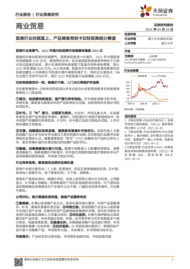 医美行业扶摇直上，产品储备竞相卡位轻医美细分赛道-天风证券-65页