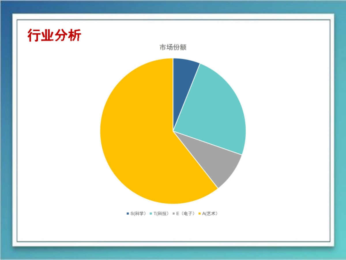 易赛音乐赛事专家融资计划_第6页