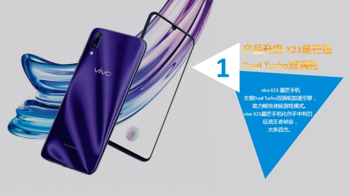 vivo电竞盛典 地区执行方案通稿_第8页