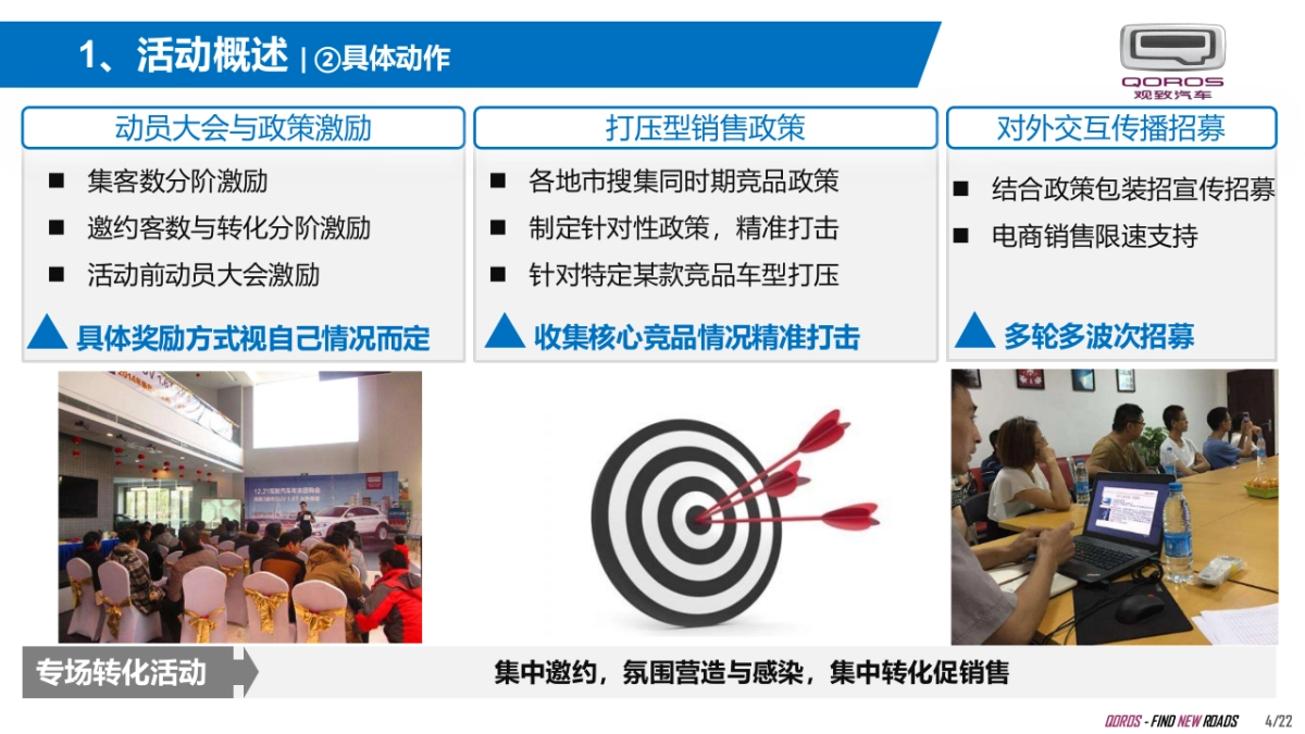 《狂欢618·观致年中大促欢乐GO 终端执行指导手册》_第4页