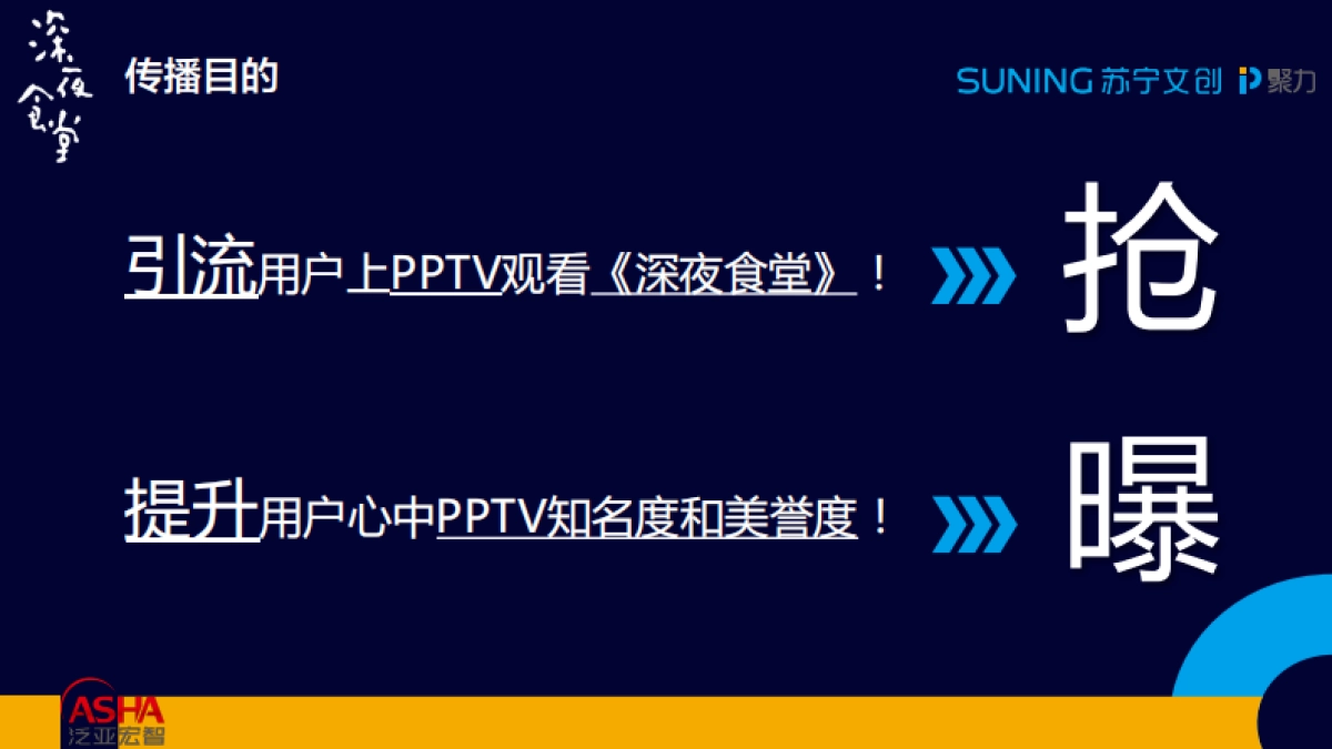 《深夜食堂》开播引流传播执行方案_第4页