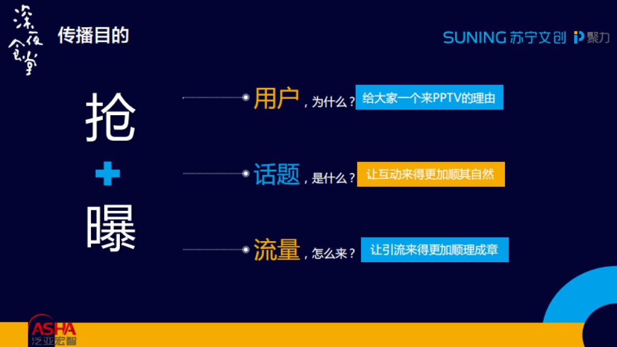 《深夜食堂》开播引流传播执行方案_第5页