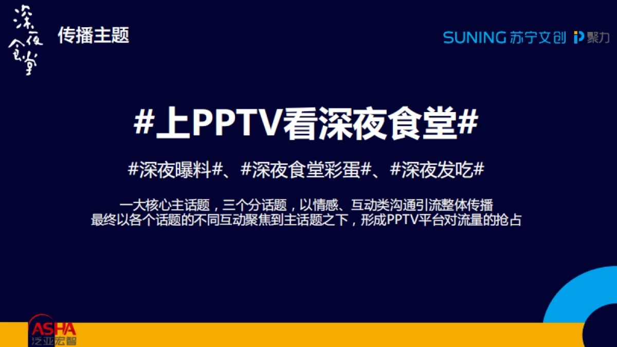 《深夜食堂》开播引流传播执行方案_第6页