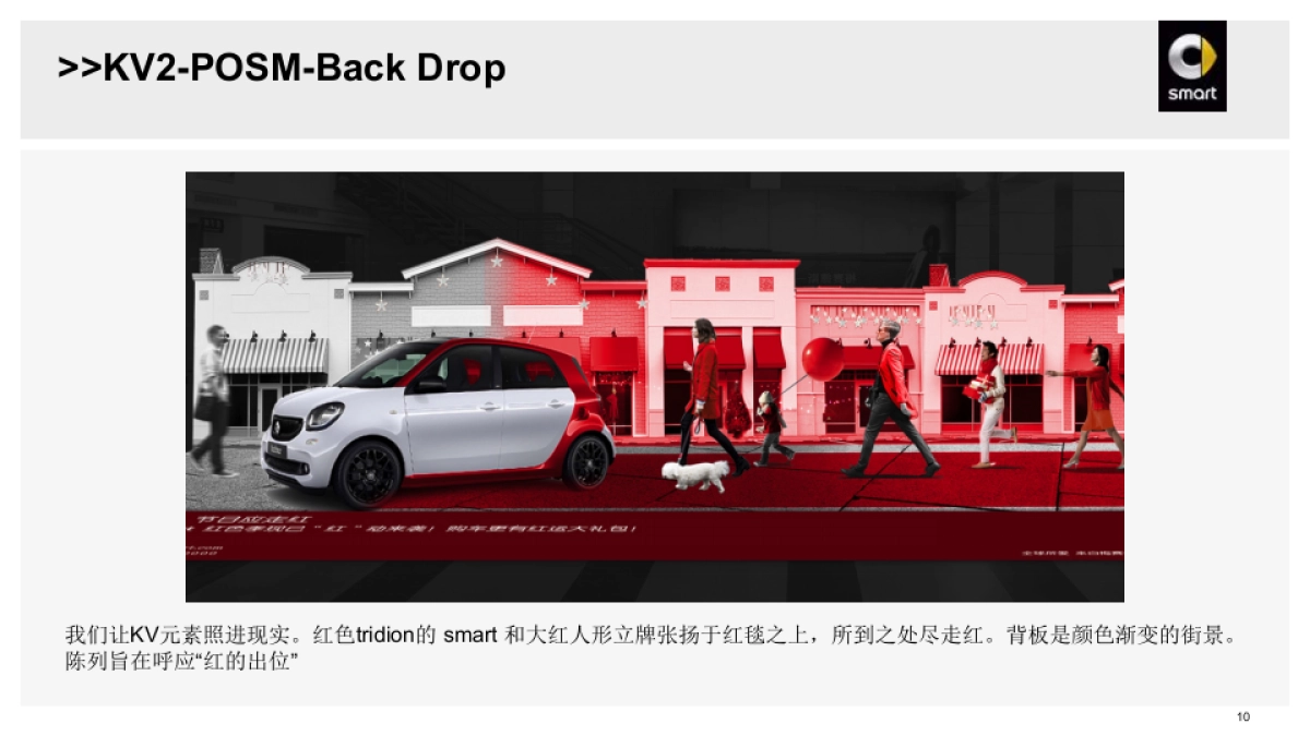 【smart】Smart Red Campaign执行方案_第10页